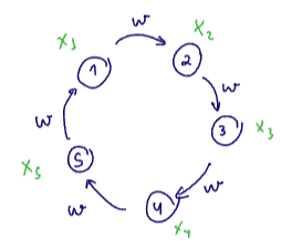 2025-01-27_graph0.png