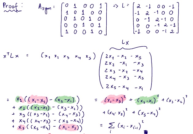2025-01-27_graph2.jpg