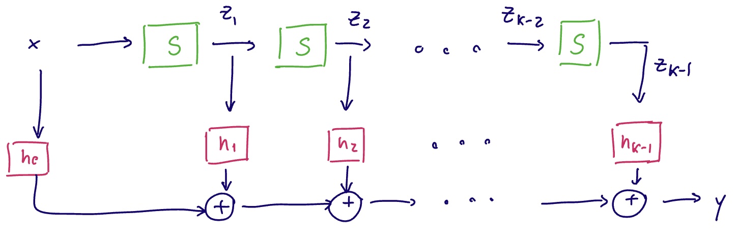 2025-01-29_graph0.jpg