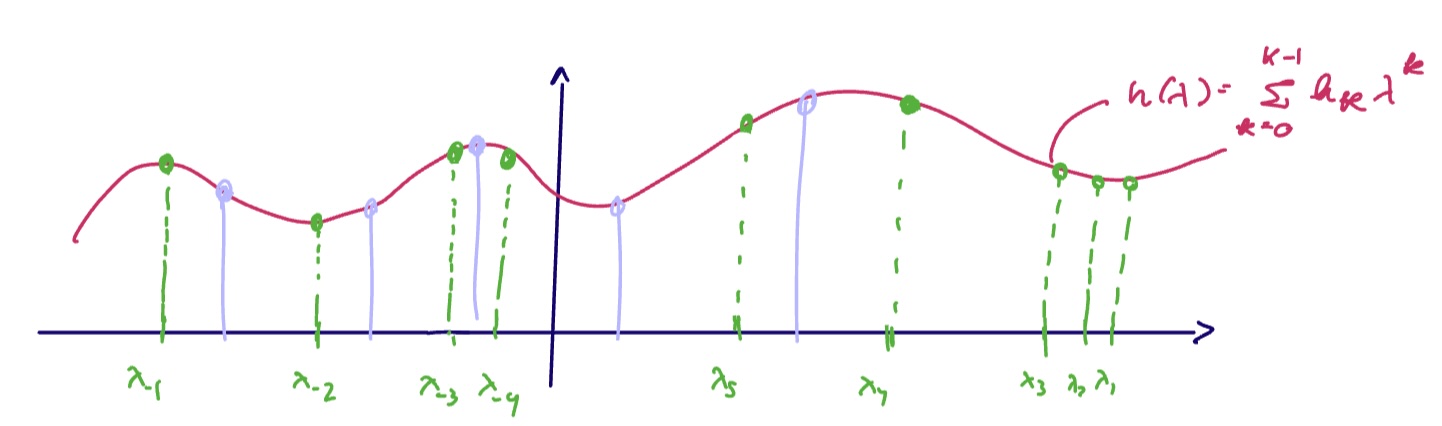 2025-01-29_graph1.jpg
