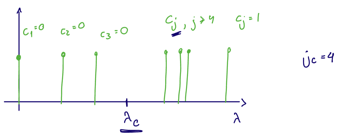 2025-02-03_graph-1.png