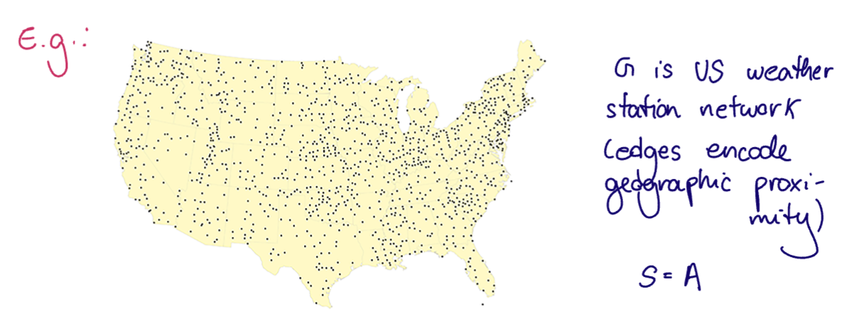 2025-02-03_graph-2.png