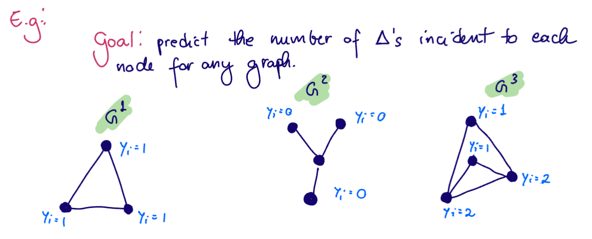 2025-02-03_graph-3.png