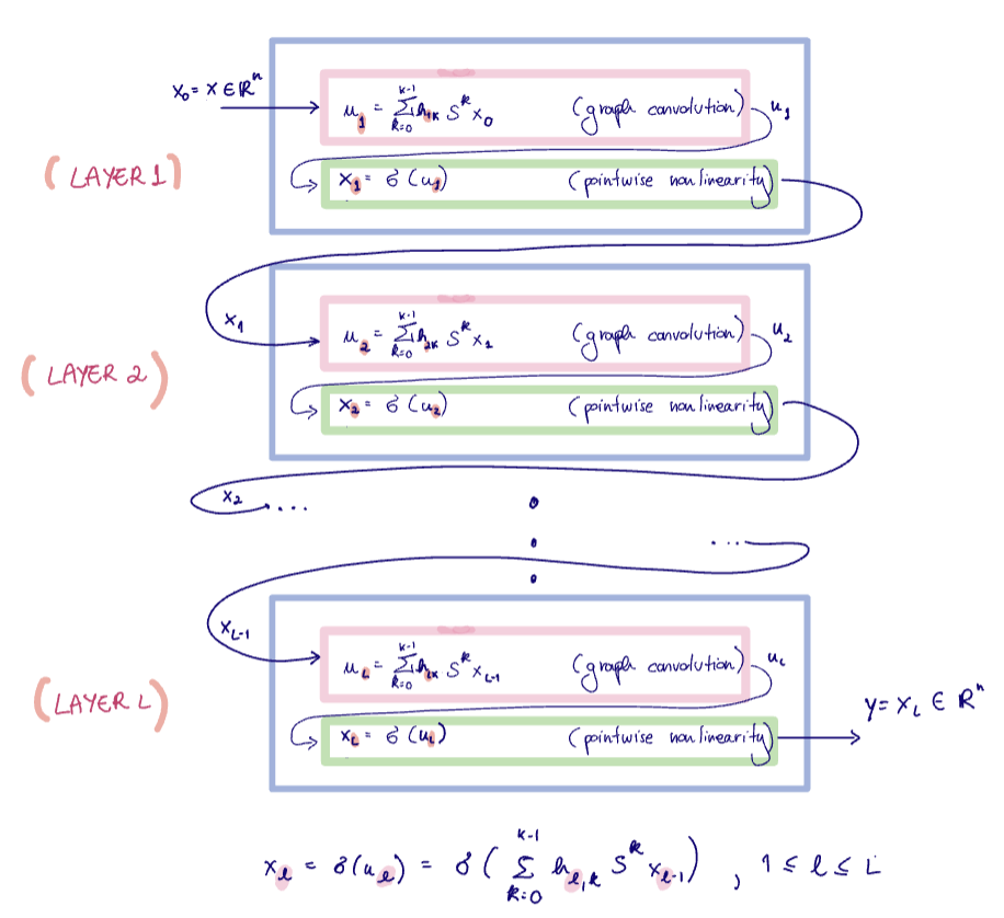 2025-02-05_graph-2.png