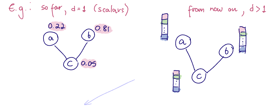 2025-02-05_graph-3.png