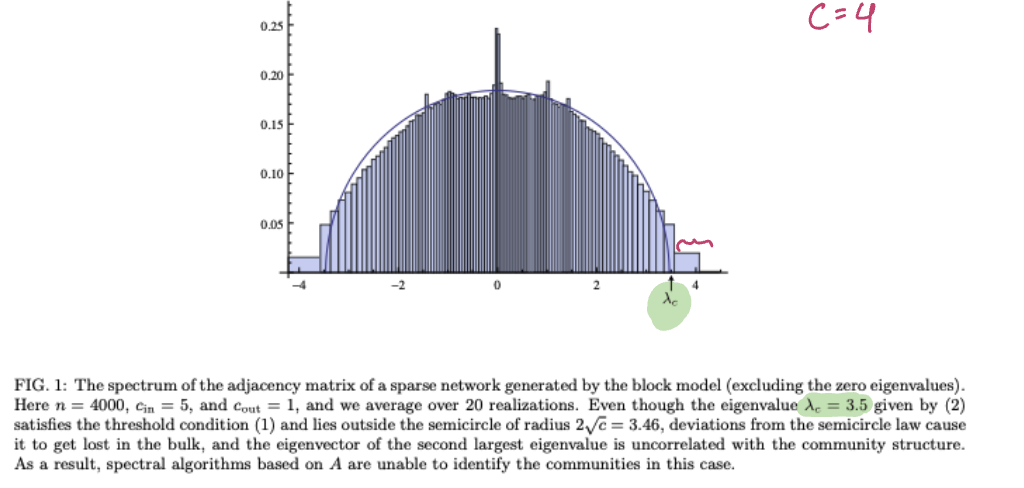 2025-02-10-graph.png