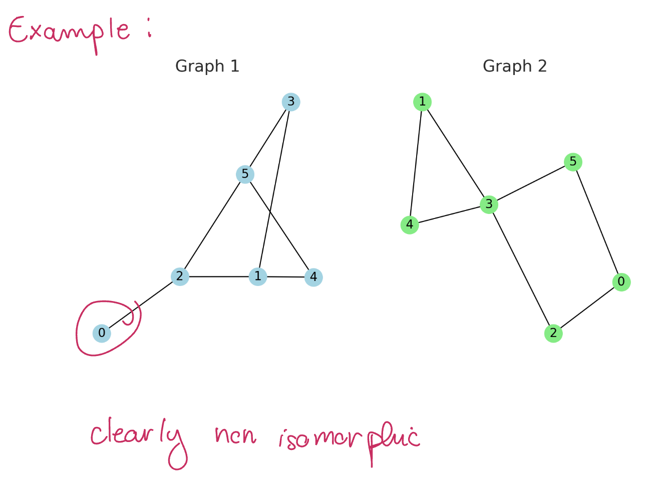 2025-02-19-graph-1.png