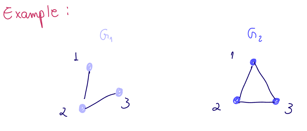 2025-02-19-graph-2.png