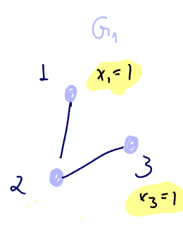 2025-02-24-graph-2.png|100 left lp