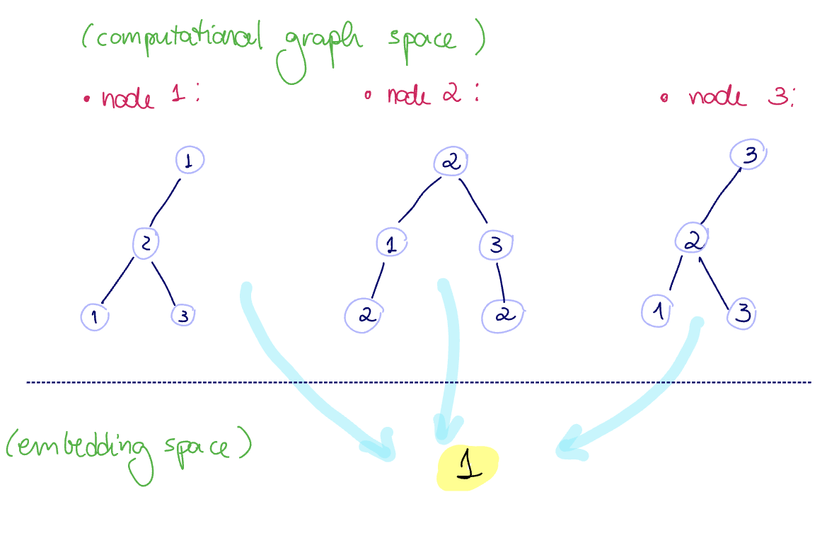 2025-02-24-graph-4.png