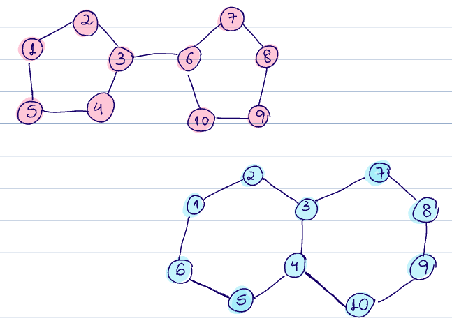 2025-03-03-graph-1.png