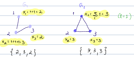 2025-03-03-graph.png