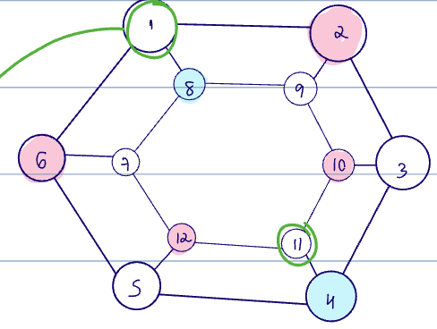 20250310-2025-03-05-graph-1.png