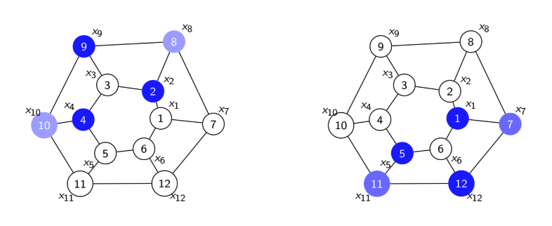 20250310-2025-03-05-graph-3.png