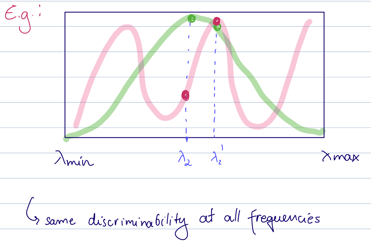 20250310-2025-03-05-graph-5.png