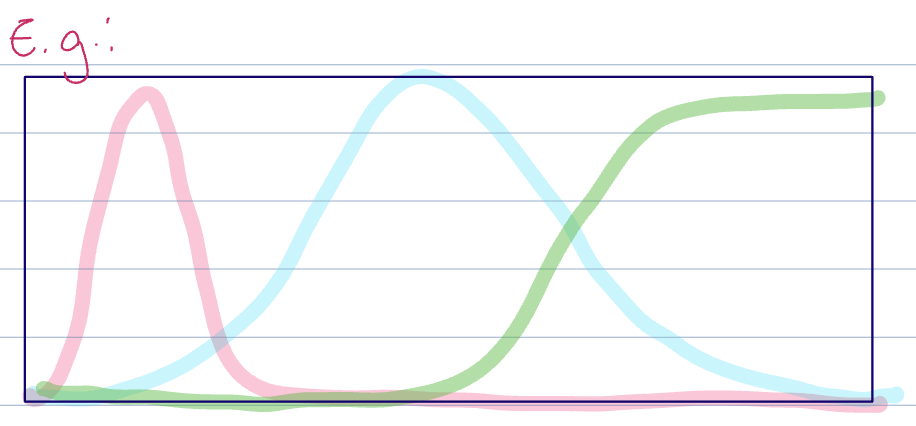 20250312-2025-03-10-graph.png