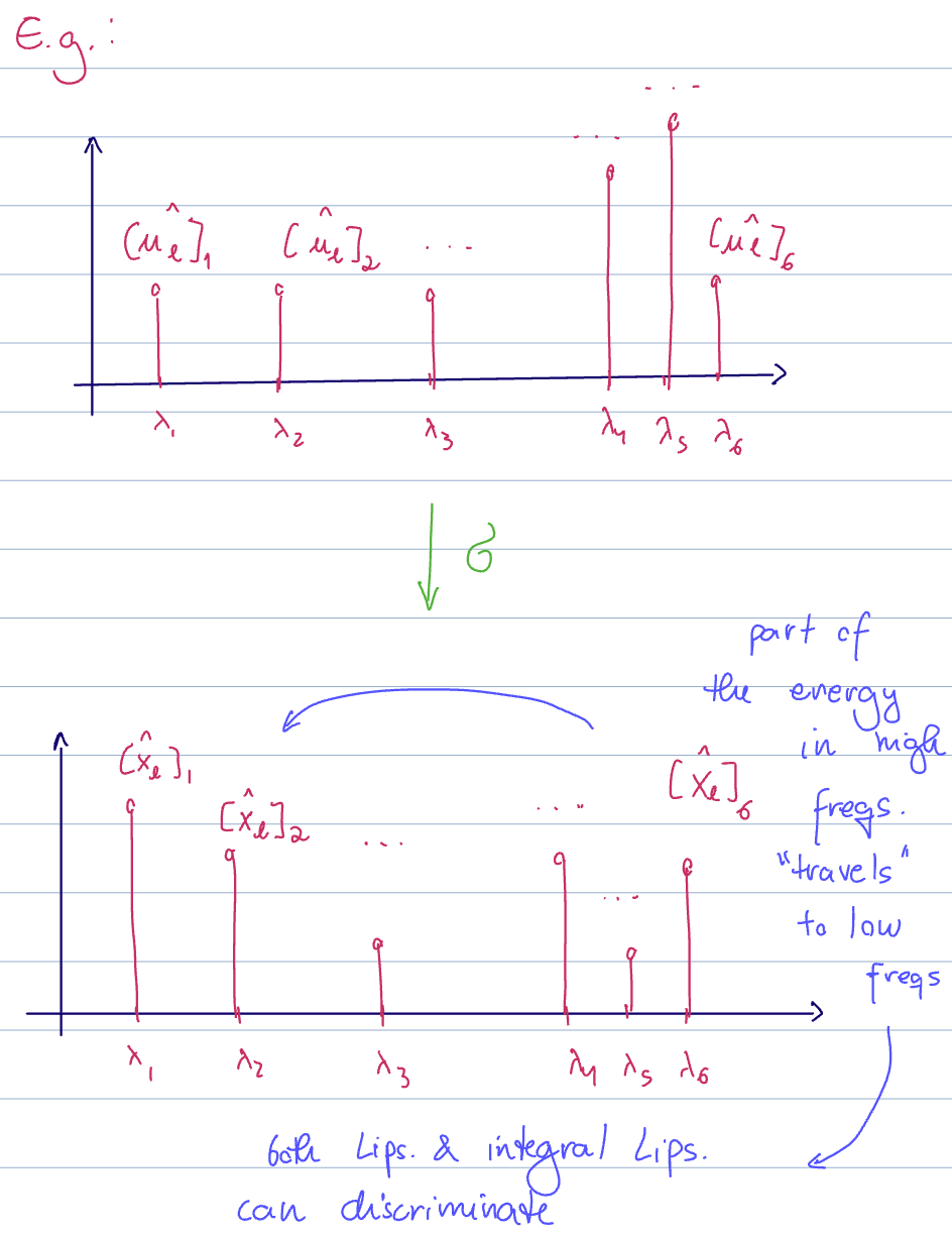 20250312-2025-03-10-graphs.png