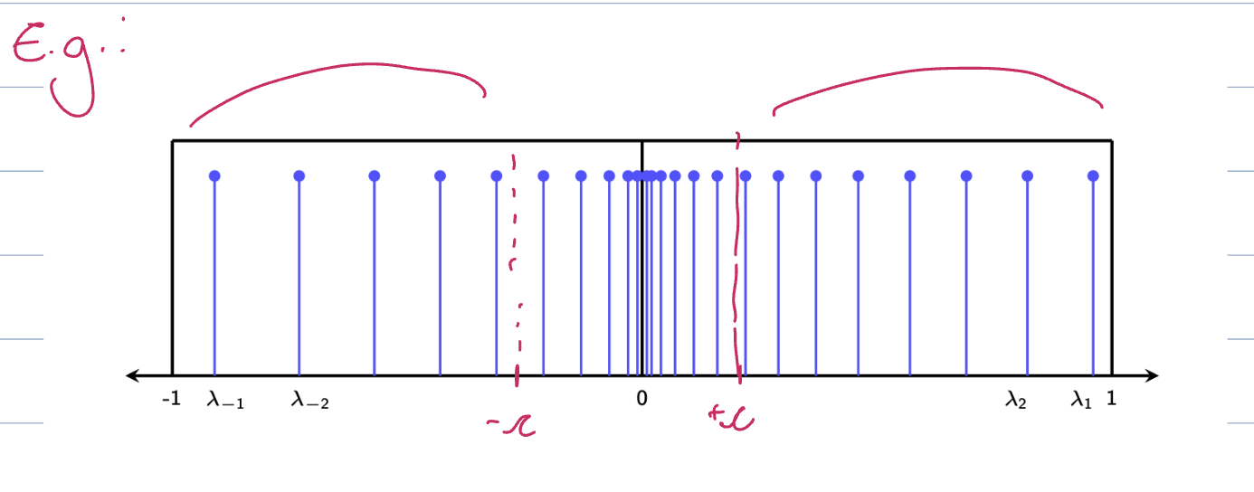 20250401-graph.png