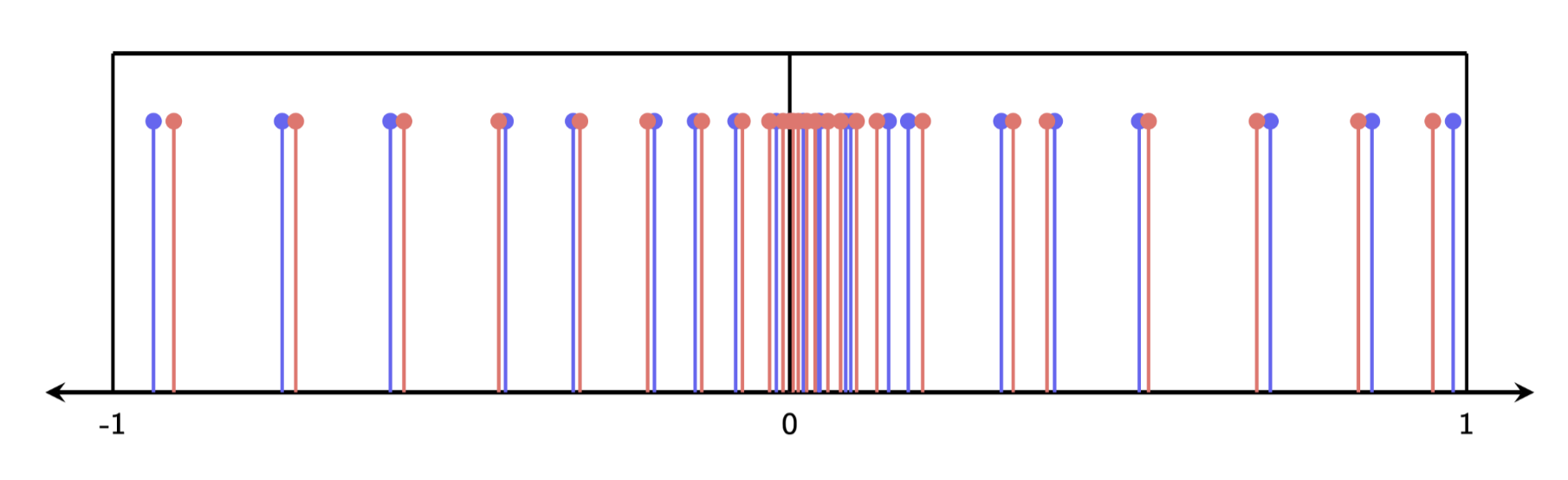 20250402-graph-1.png