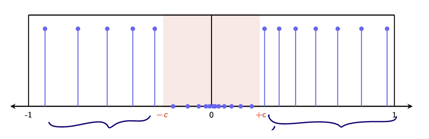 20250402-graph-2.png