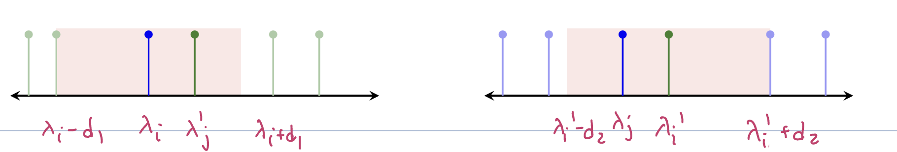 20250402-graph.png